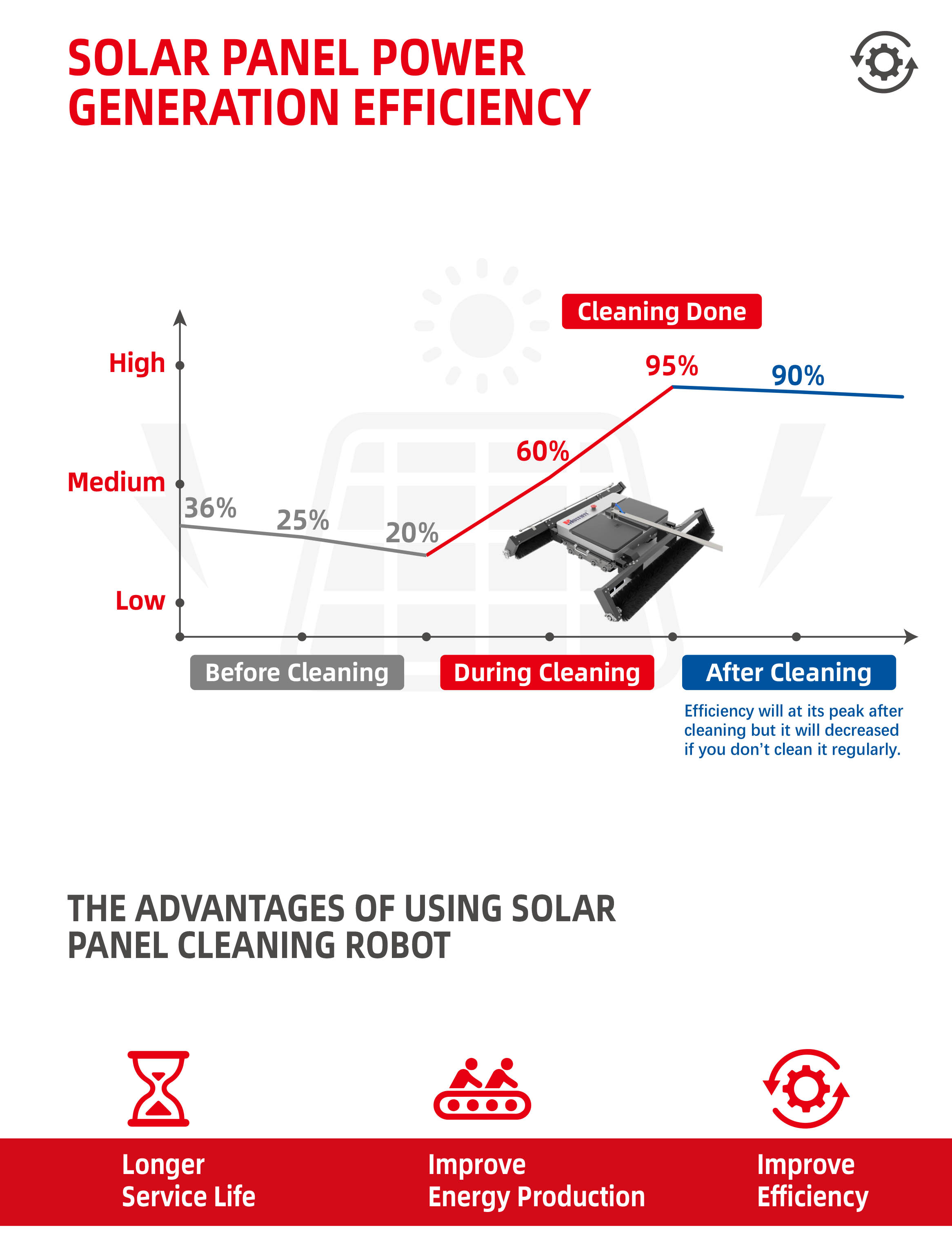 详情 (4) 详情 (4)