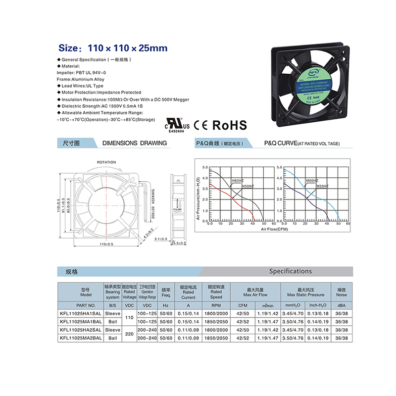 图片 (2) ภาพ (2)