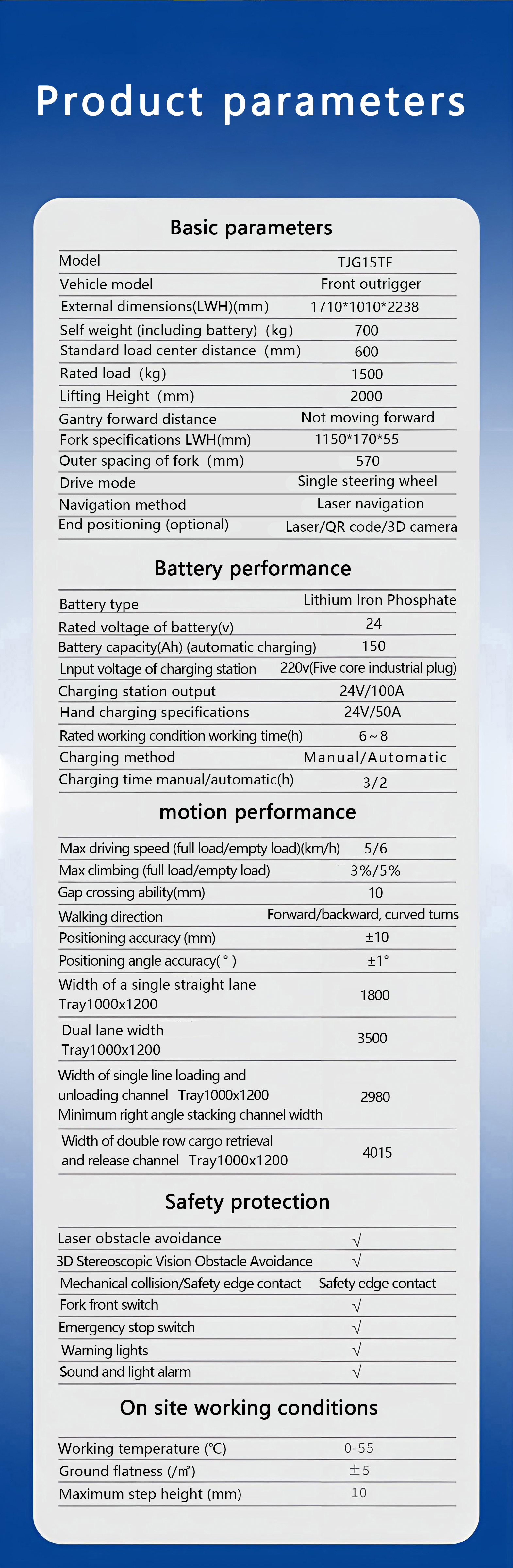 详情图 (4) ภาพพื้นหลัง (4)