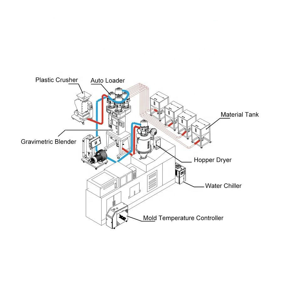 图片 (1) ภาพ (1)
