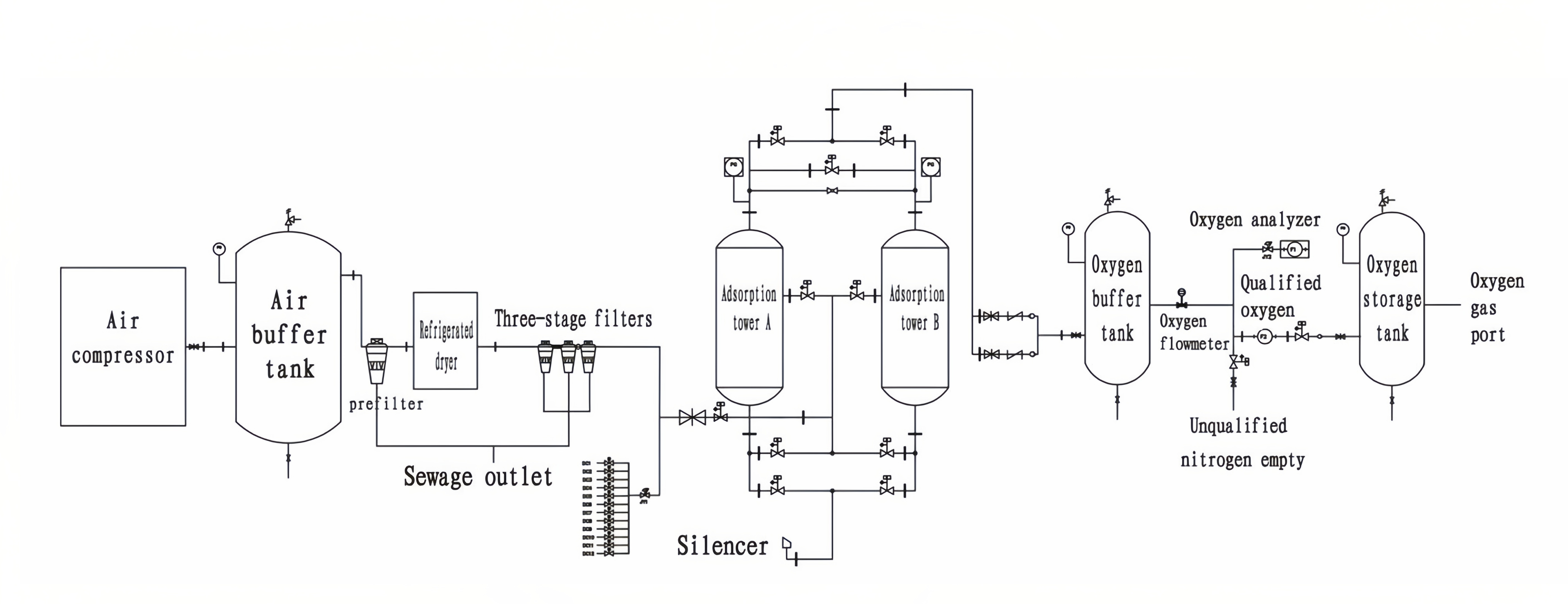 详情页图 详情页รูปภาพ