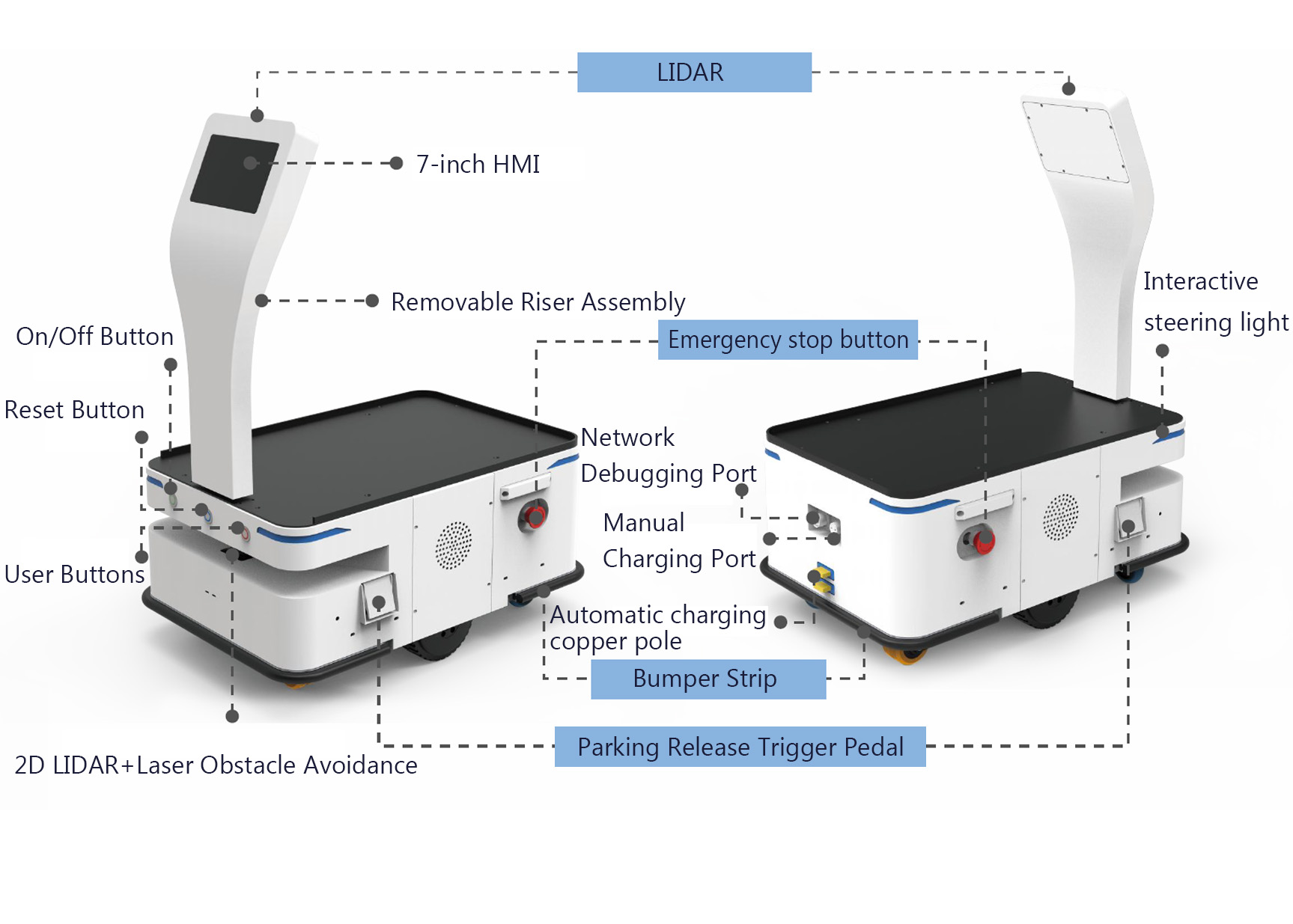 详情页รูปภาพ