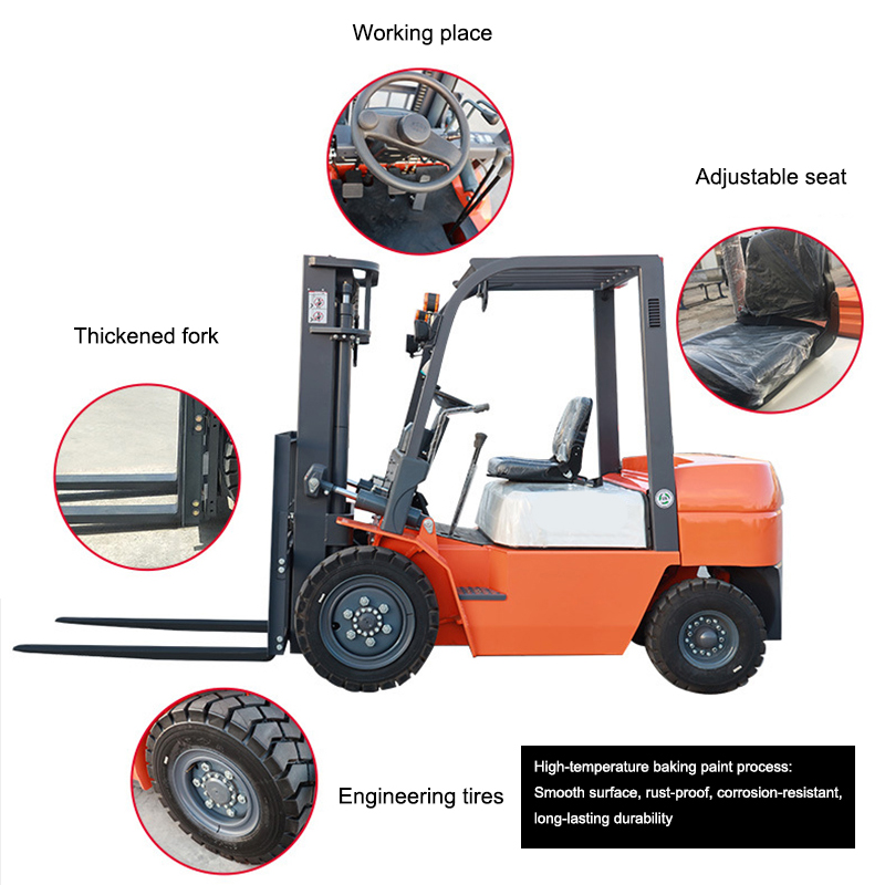 โครงสร้างบริษัทรถยกแบบรางด้านข้างสำหรับการจัดการโลจิสติกส์