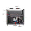 CE 5HP 6HP 10HP Air Cooled Industrial Chiller สำหรับระบบทำความเย็นแม่พิมพ์