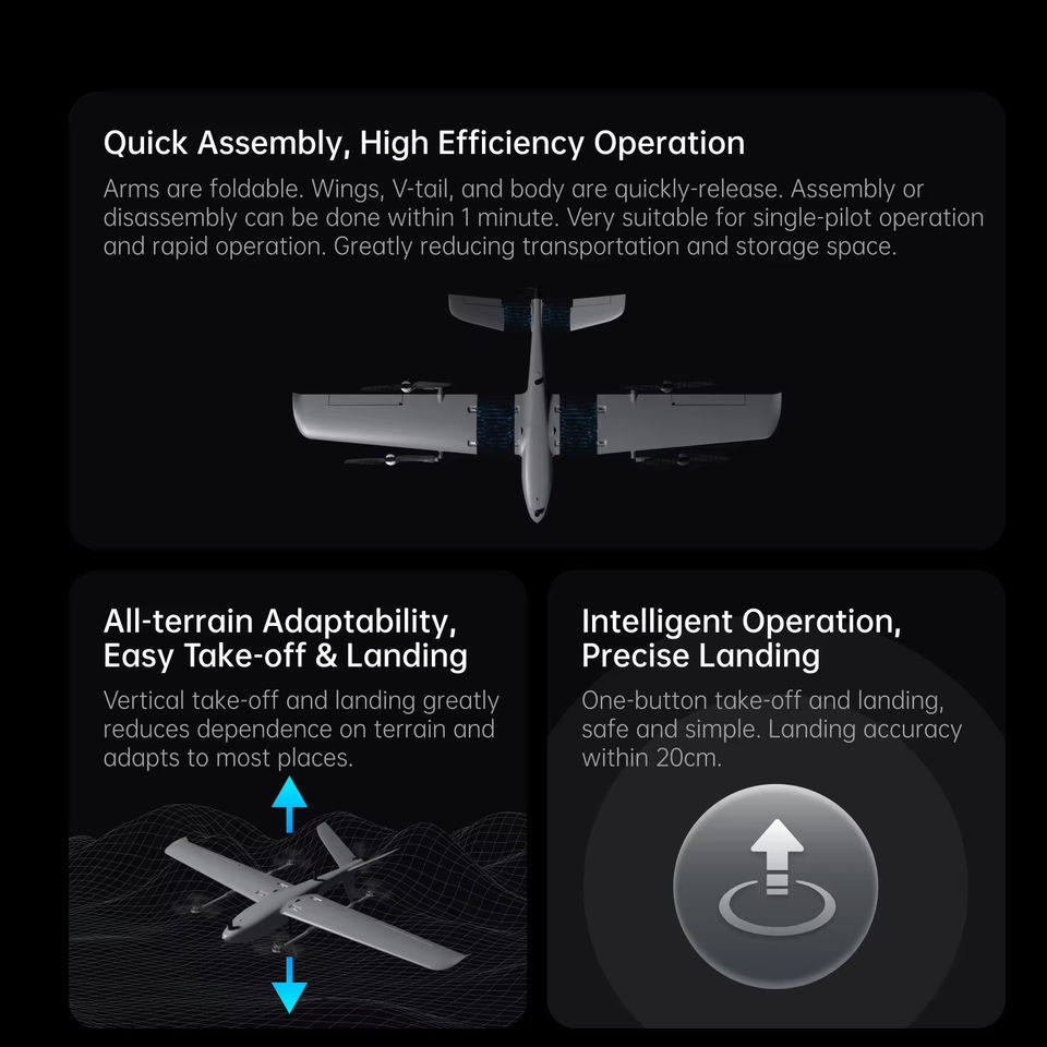 โดรนเชิงพาณิชย์ปีกคงที่แนวตั้งที่มีความทนทานยาวนาน